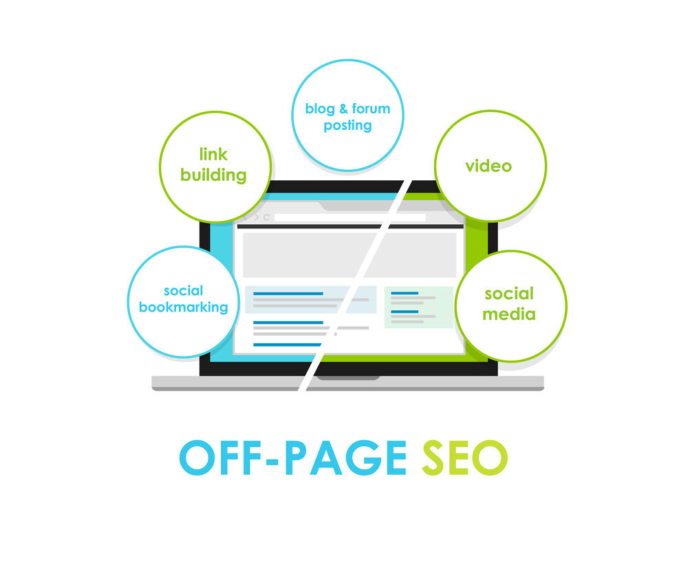 OFF-Page SEO