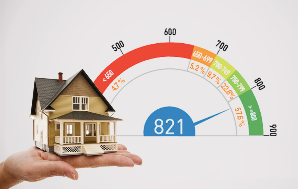 Minimum Criteria For Home Loan