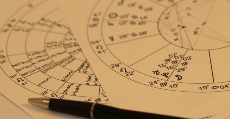 top 10 best astrologer in India