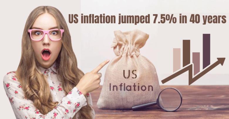 Rajkotupdates.news : US inflation jumped 7.5 in 40 years